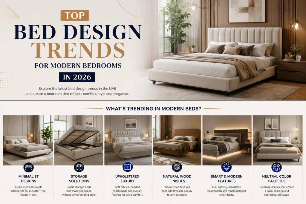Bed Design Trends
